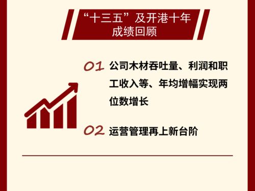 一图读懂 公司职代会讲了什么